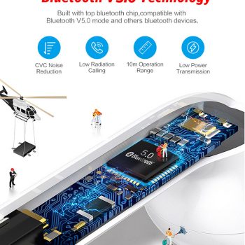 Bluetooth